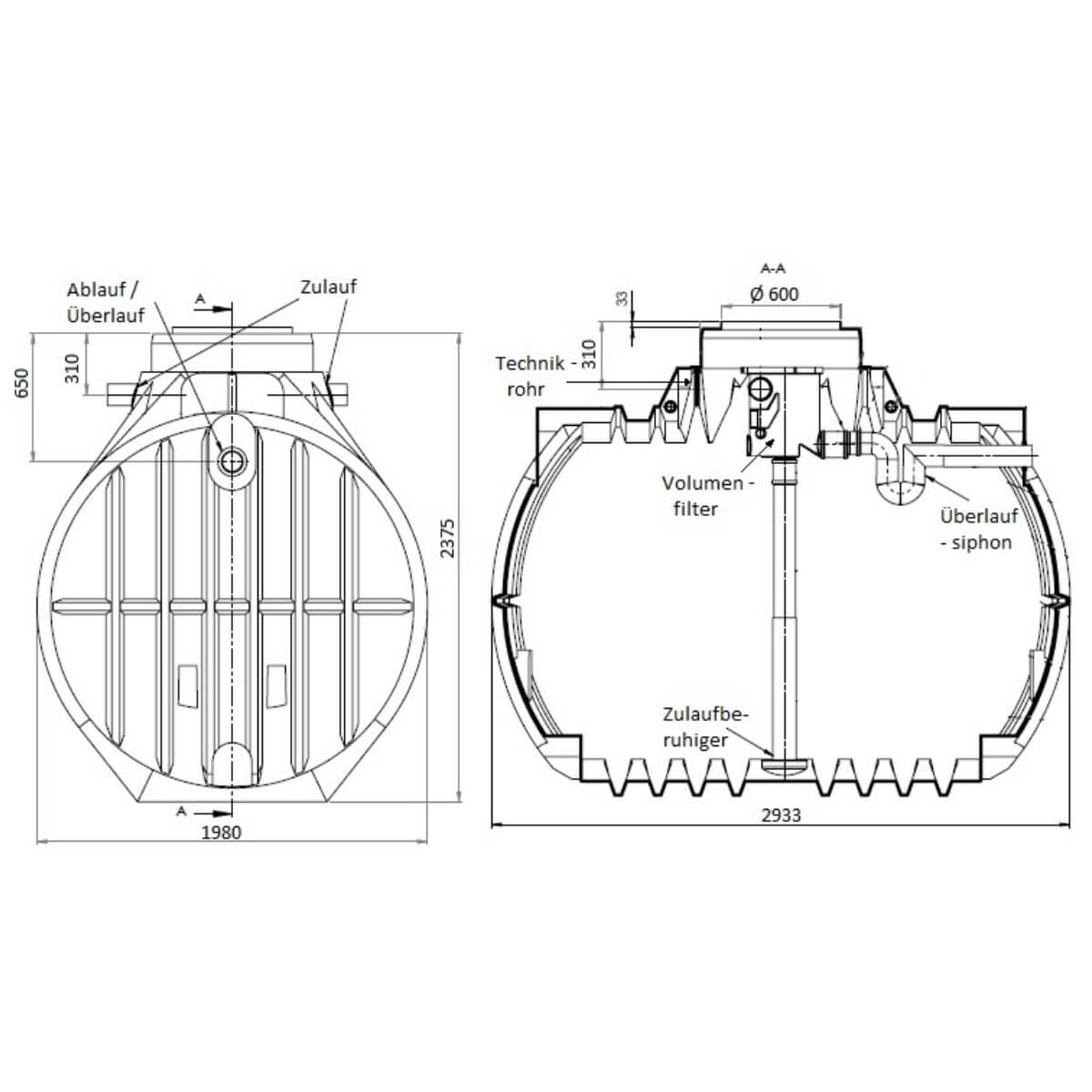 Hauszisterne 7000L Premium Atlantis Volumenfilter Zeichnung
